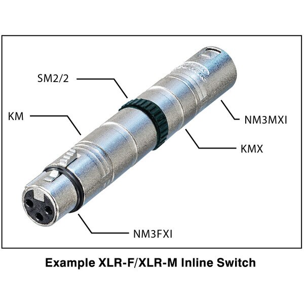 Main product image for Neutrik NMPMM RCA / Phono Male Adapter Module 092-2226